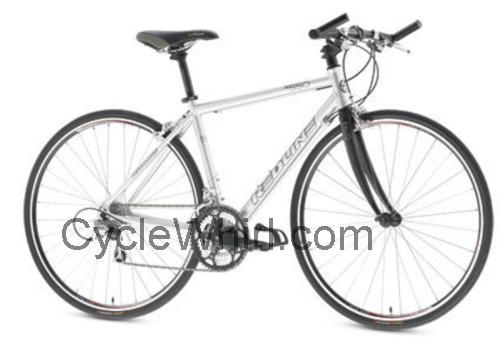 Redline R550 fiche technique et avis